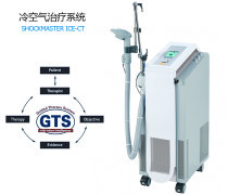 物理治療及康復(fù)設(shè)備在現(xiàn)代康復(fù)中的核心作用與發(fā)展趨勢(shì)